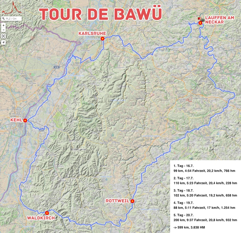 Tour de BaWue